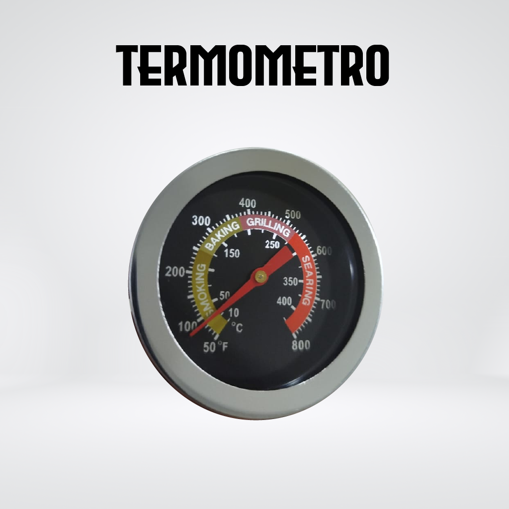 Termómetro
