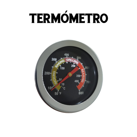 Termómetro